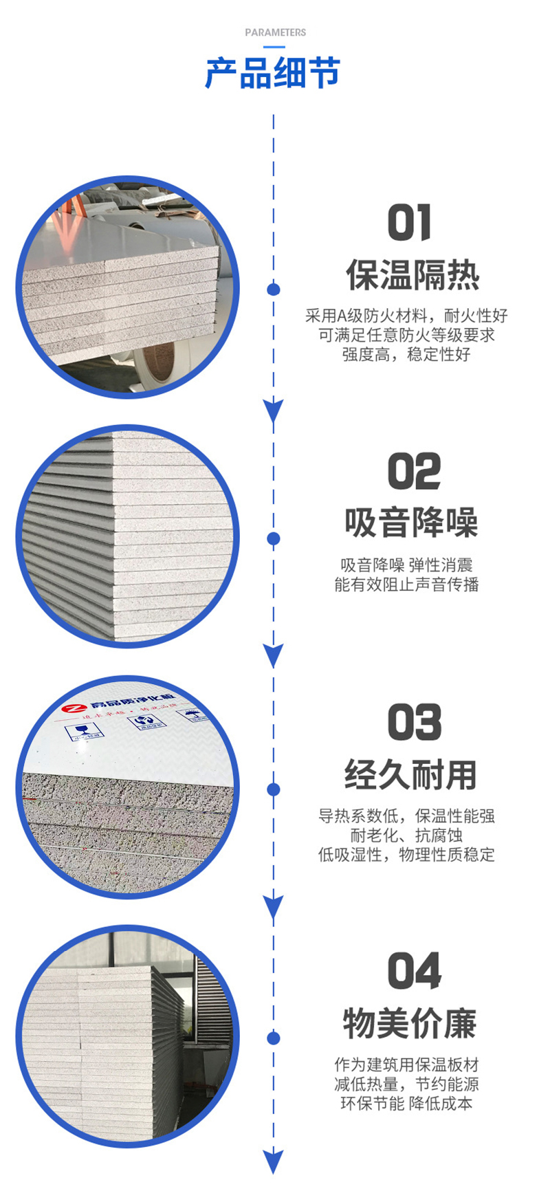岩棉玻镁夹芯板,网投app(中国)有限公司官网板材
